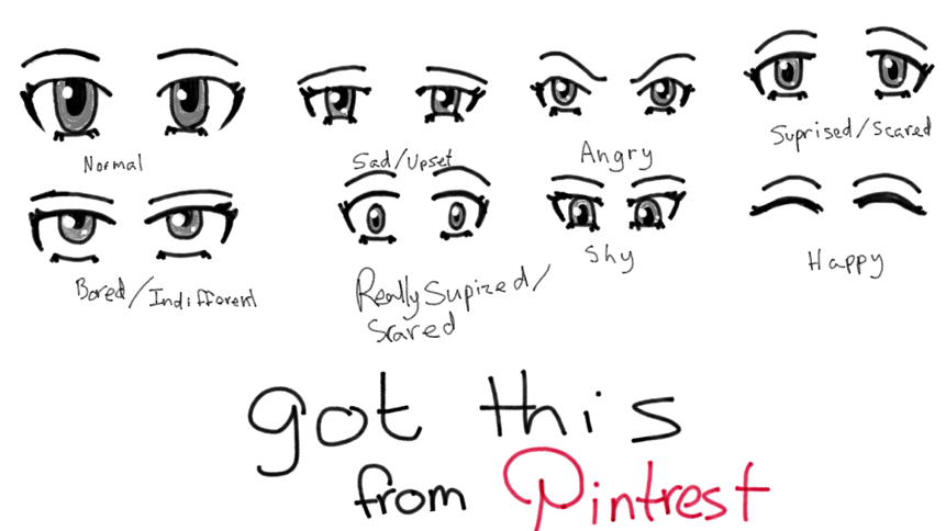 Anime eyes tutorial - doodle.ly